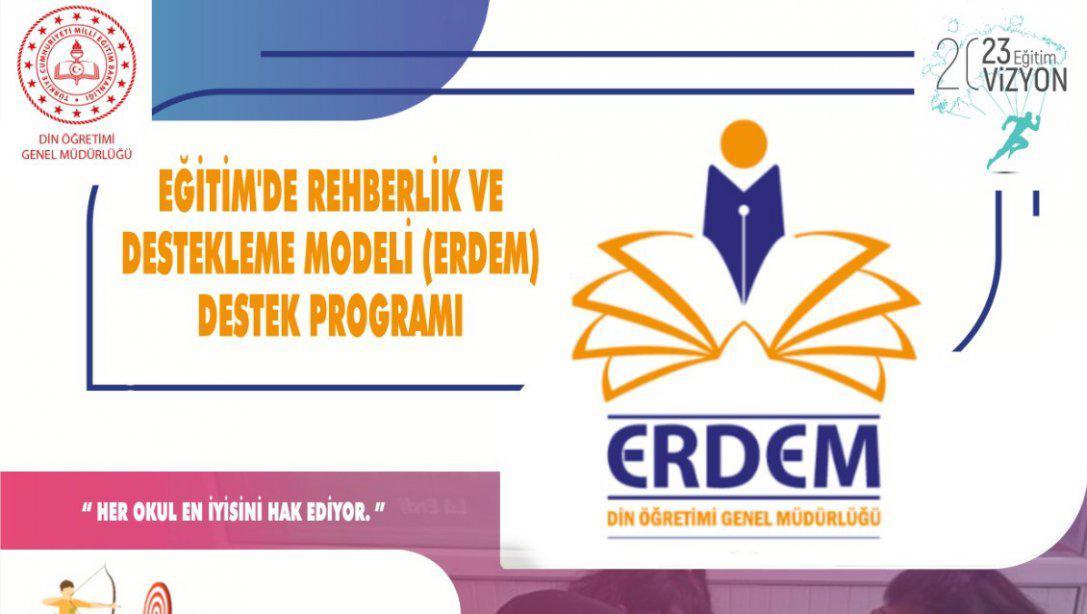 ERDEM Destek 2021 programı proje başvuru süreci tamamlandı