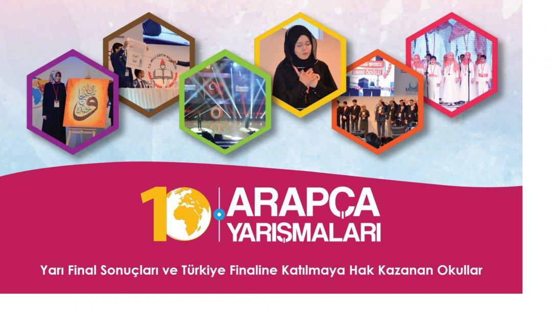 10. Arapça Bilgi ve Etkinlik Yarışmaları Türkiye Finalistleri Belli Oldu 