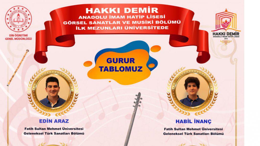 Hakkı Demir Anadolu İmam Hatip Lisesi Görsel Sanatlar ve Musiki Bölümü Mezunları ile Üniversitede!..